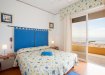 Hotel Telenia